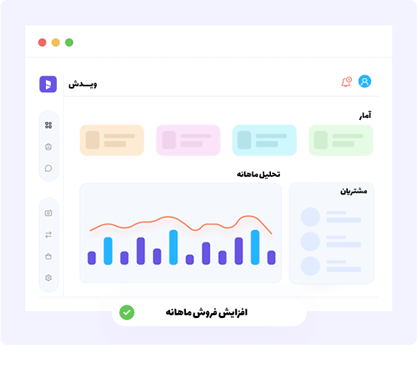 پیش‌نمایش بازدهی
