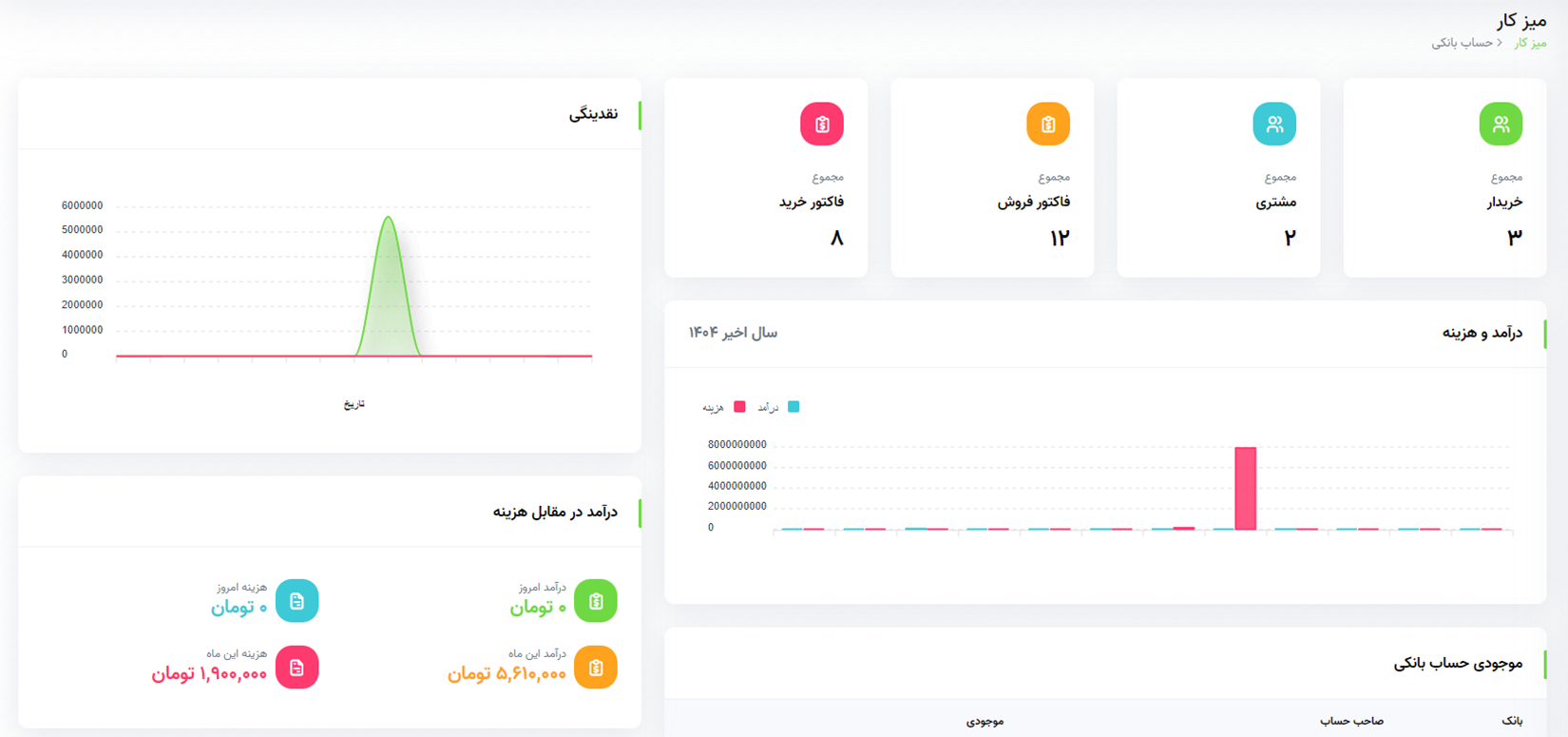 اسلاید 1